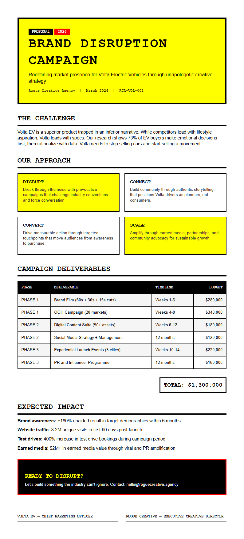 Neo brutalist proposal